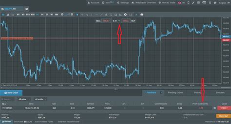 R WebTrader / R MobileTrader .